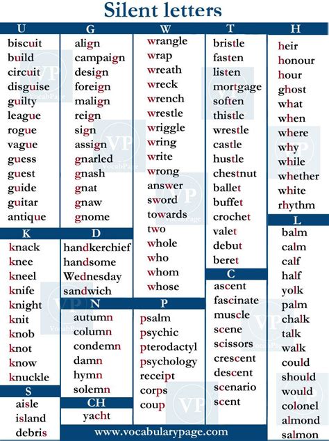 five letter words that end with ion